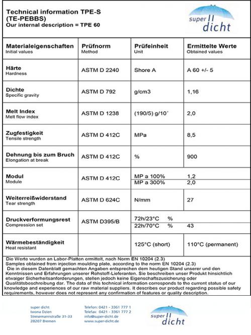 Mittelrahmendichtung Kay